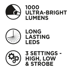 Battery Daddy® LED Lantern - Ultra Bright, Battery Storage For Emergencies