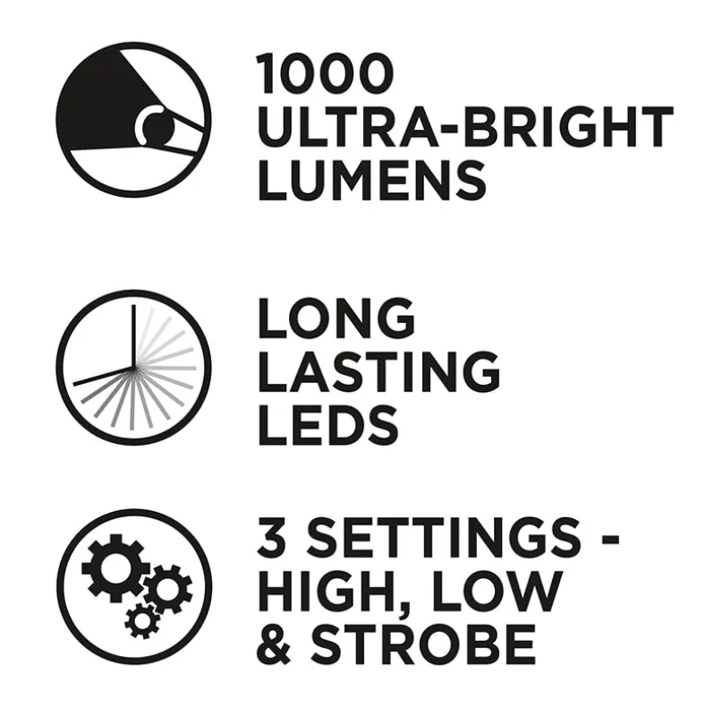 Battery Daddy® LED Lantern - Ultra Bright, Battery Storage For Emergencies