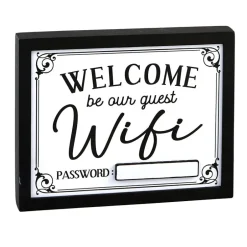 Be Our Guest and WIFI Password Collection