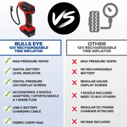 Bullseye™ Pro Rechargeable Tire Inflator - Fast, Portable, and Efficient