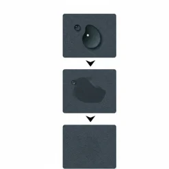 Dry Mat With Hydro Antimicrobial Surface 19