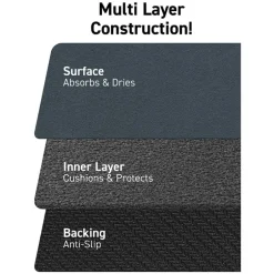 Dry Mat With Hydro Antimicrobial Surface 19