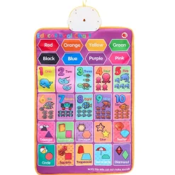 Educational Wall Chart - Learn the Alphabet, Numbers, with Sound Features