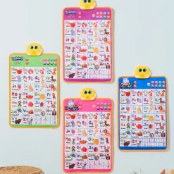 Educational Wall Chart - Learn the Alphabet, Numbers, with Sound Features