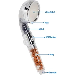 Soft Water High Pressure Shower Head