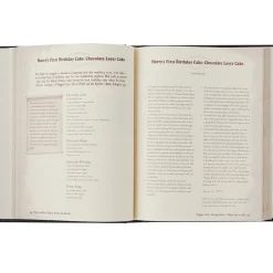 Unofficial Cookbook