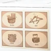 Vintage Washing Machine Magnet