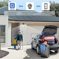 2-Way HD Security Camera